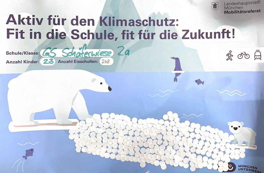 Fit in die Schule, fit für die Zukunft